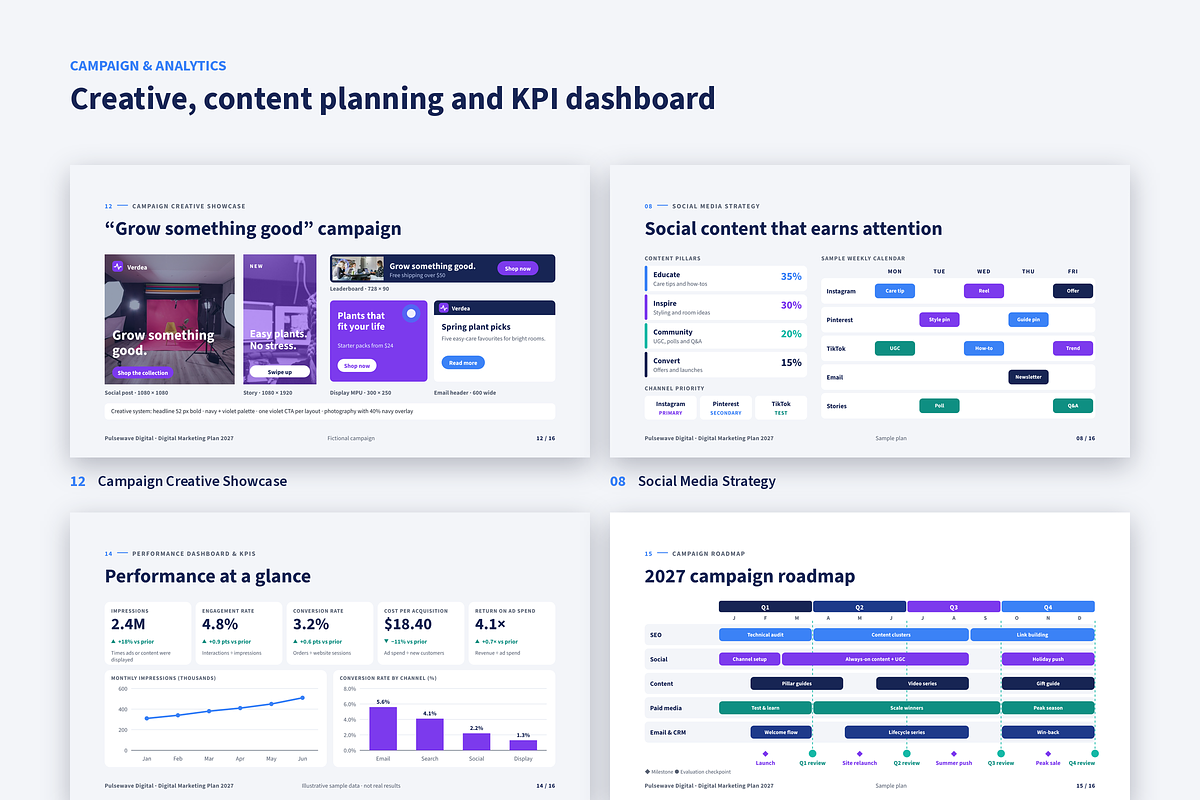 Digital Marketing Presentation, a Presentation Template by novexora (Photo 4 of 5)