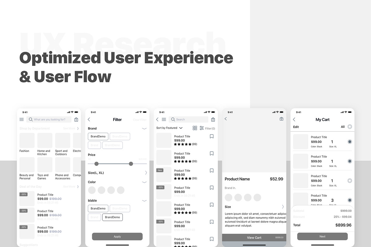 Buey E-commerce app Wireframe Kit, a Wireframe Template by Capi Product (Photo 2 of 10)
