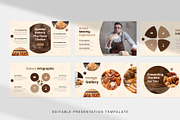 Bakery Shop PowerPoint Template, a Presentation Template by Digitcase x Wealthwells (Thumbnail 2 of 4)