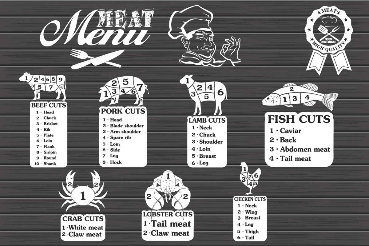 Set of butcher shop labels, a Graphic by Tomass2015