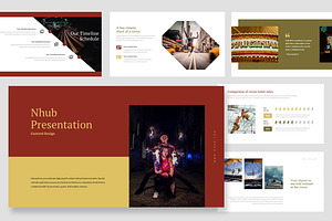Nhub: Entertainment Bizz GoogleSlide