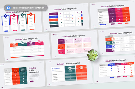 Table Infographic Keynote, a Presentation Template by Antstheme