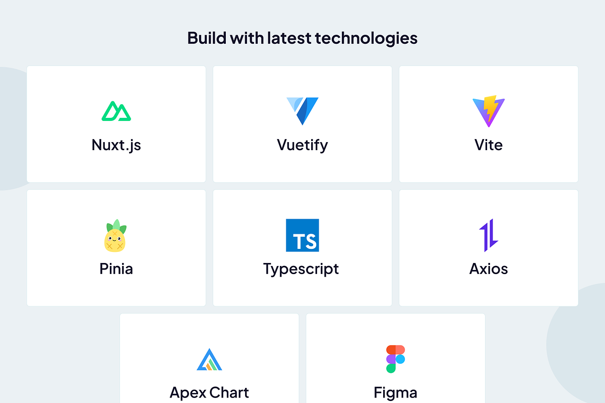 Flexy NuxtJs Admin Dashboard Theme, a Vue Template by WrapPixel (Photo 6 of 7)