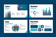 Blue Ocean Strategy Presentaion, a Presentation Template by MightyDesign (Thumbnail 4 of 9)