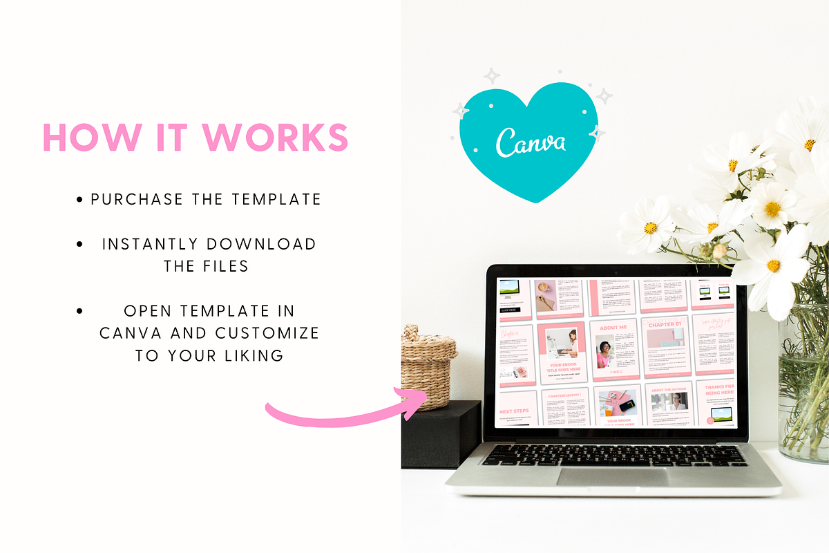 Ebook Lead Magnet Template | Canva, a Social Media Template by The Template Lounge (Photo 5 of 5)