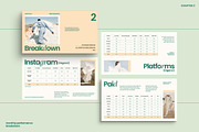 MIEL / Social Media Report Kit, a Presentation Template by Eviory (Thumbnail 8 of 14)
