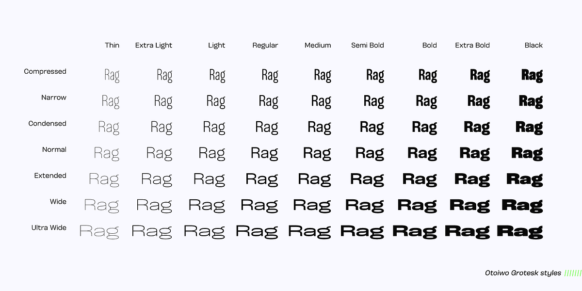 Otoiwo Grotesk Narrow, a Sans Serif Font by Pepper Type (Photo 3 of 14)