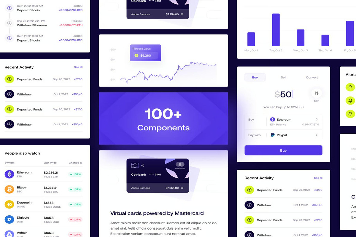 Coinbank - Crypto Wallet & Trading, an UI Kit Template by Creative Perspective (Photo 7 of 8)