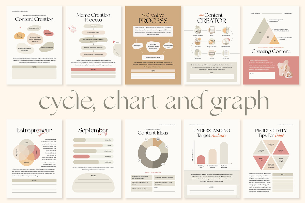 Workbook Ladypreneur Coach CANVA PS, a Magazine Template by Eviory (Photo 23 of 32)