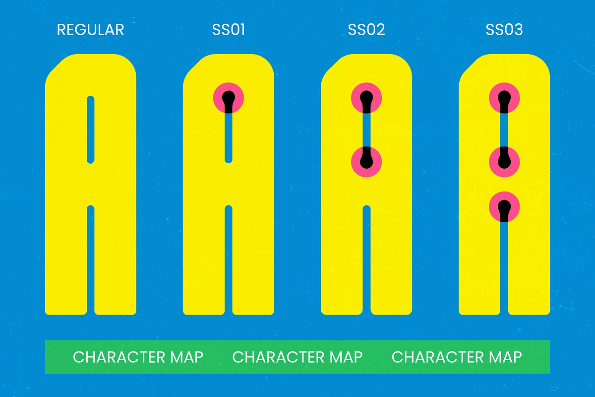 Refusion Condensed Sans Serif, a Sans Serif Font by timelesstype.co (Photo 4 of 10)