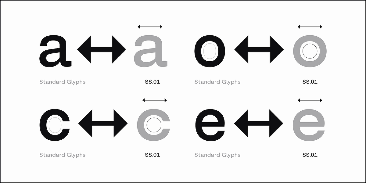 Fracktif, a Sans Serif Font by Degarism Studio (Photo 6 of 15)