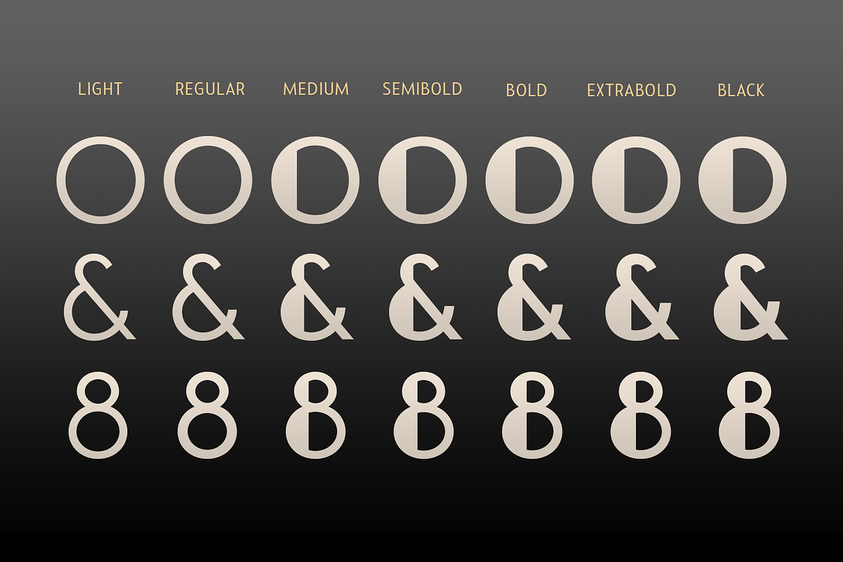 Luks Deco, a Sans Serif Font by Nasir Udin (Photo 11 of 13)
