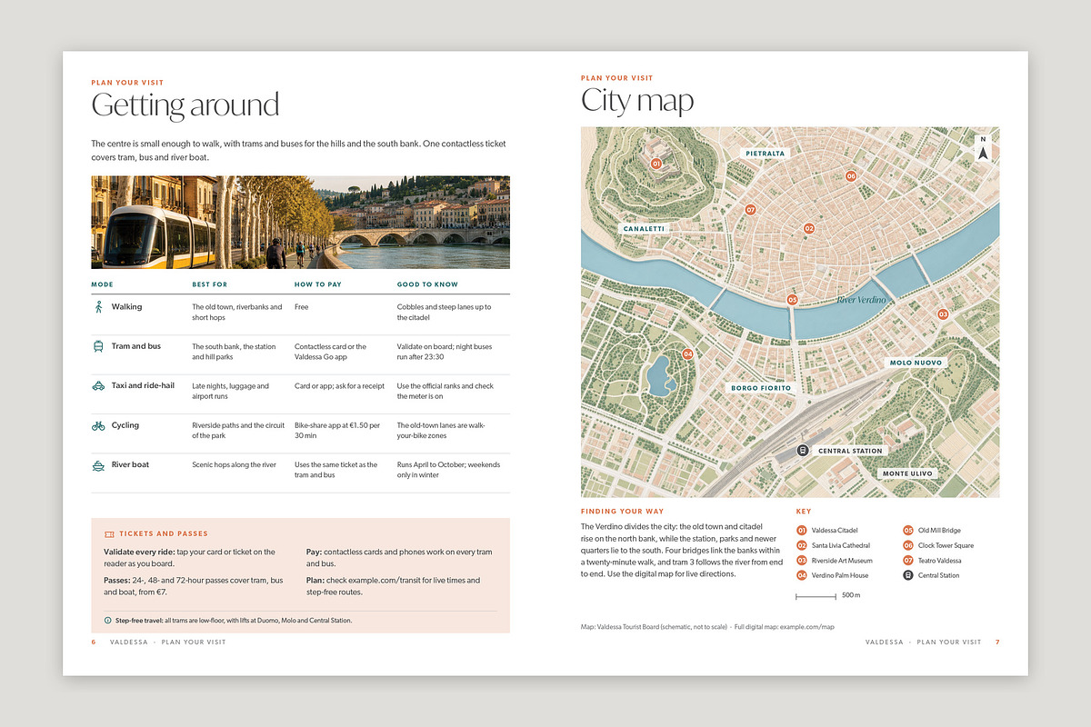 City Travel Guide Brochure Template, a Brochure Template by BrandPacks