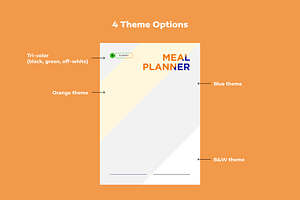 Meal Mastermind: Modern Meal Planner