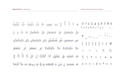 Aqlaam - Arabic Typeface, a Sans Serif Font by Mostafa El Abasiry (Thumbnail 5 of 11)