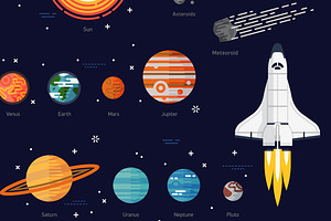 Space Exploration Set Pattern