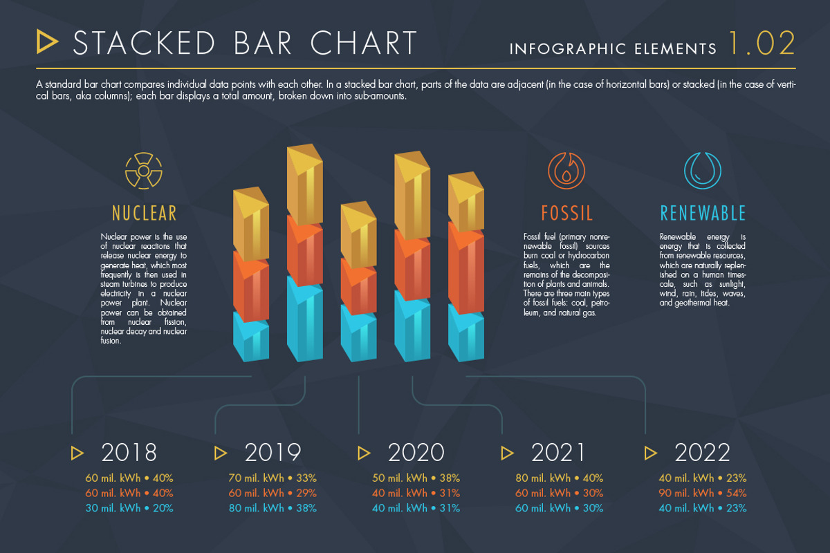Infographic Elements Bundle Volume 1, a Presentation Template by ARTE MIGUEL (Photo 3 of 13)