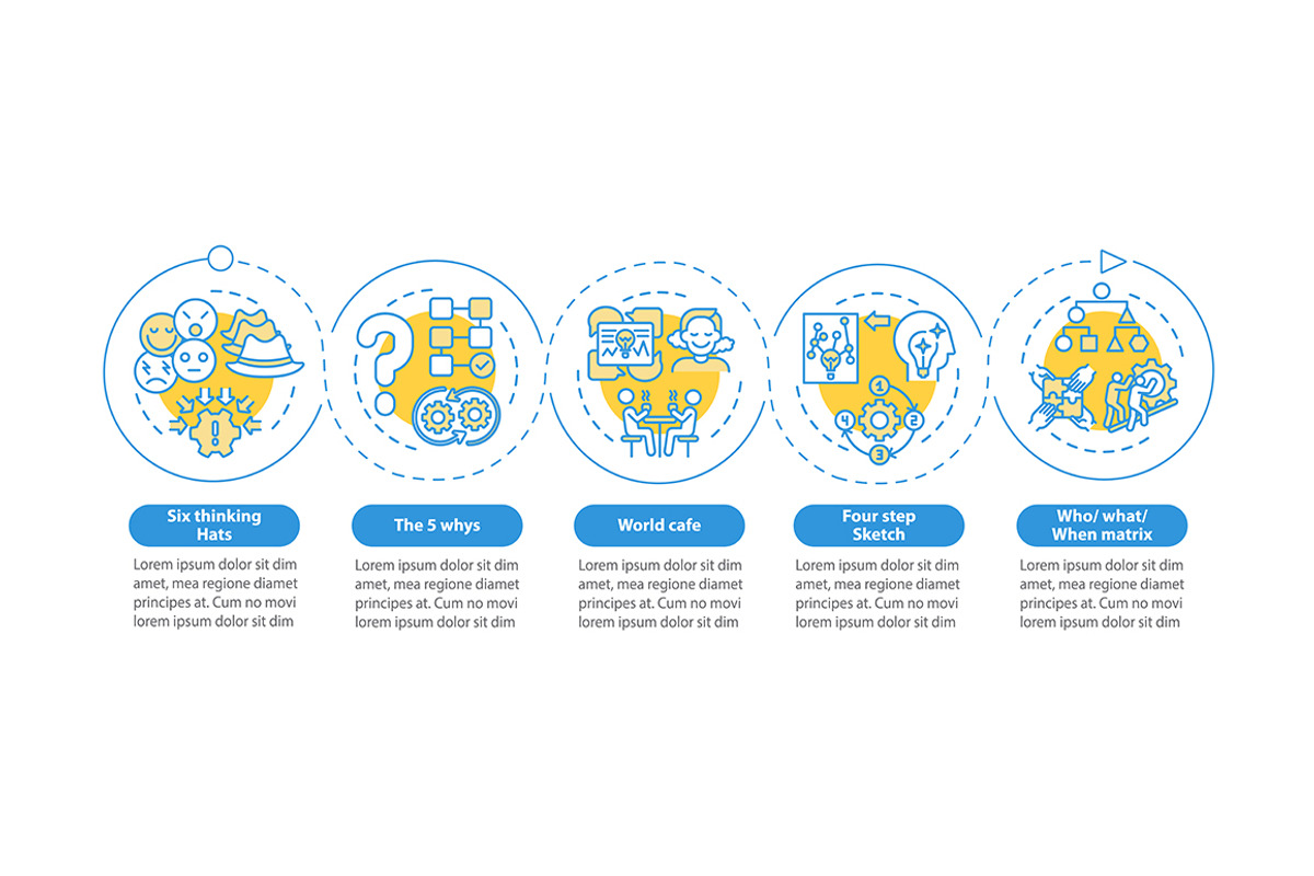 Problem solving techniques, a Templates & Theme by IMG Visuals
