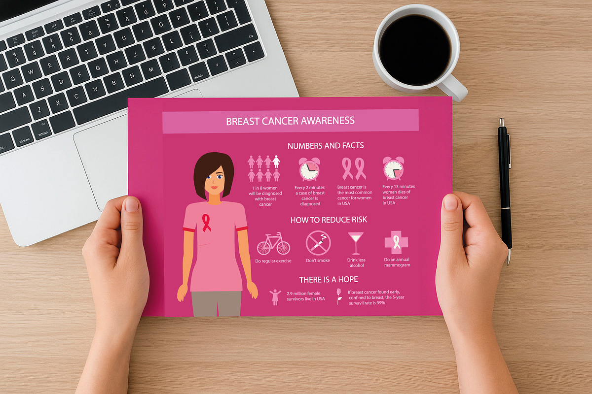 Breast cancer awareness infographics preview 3