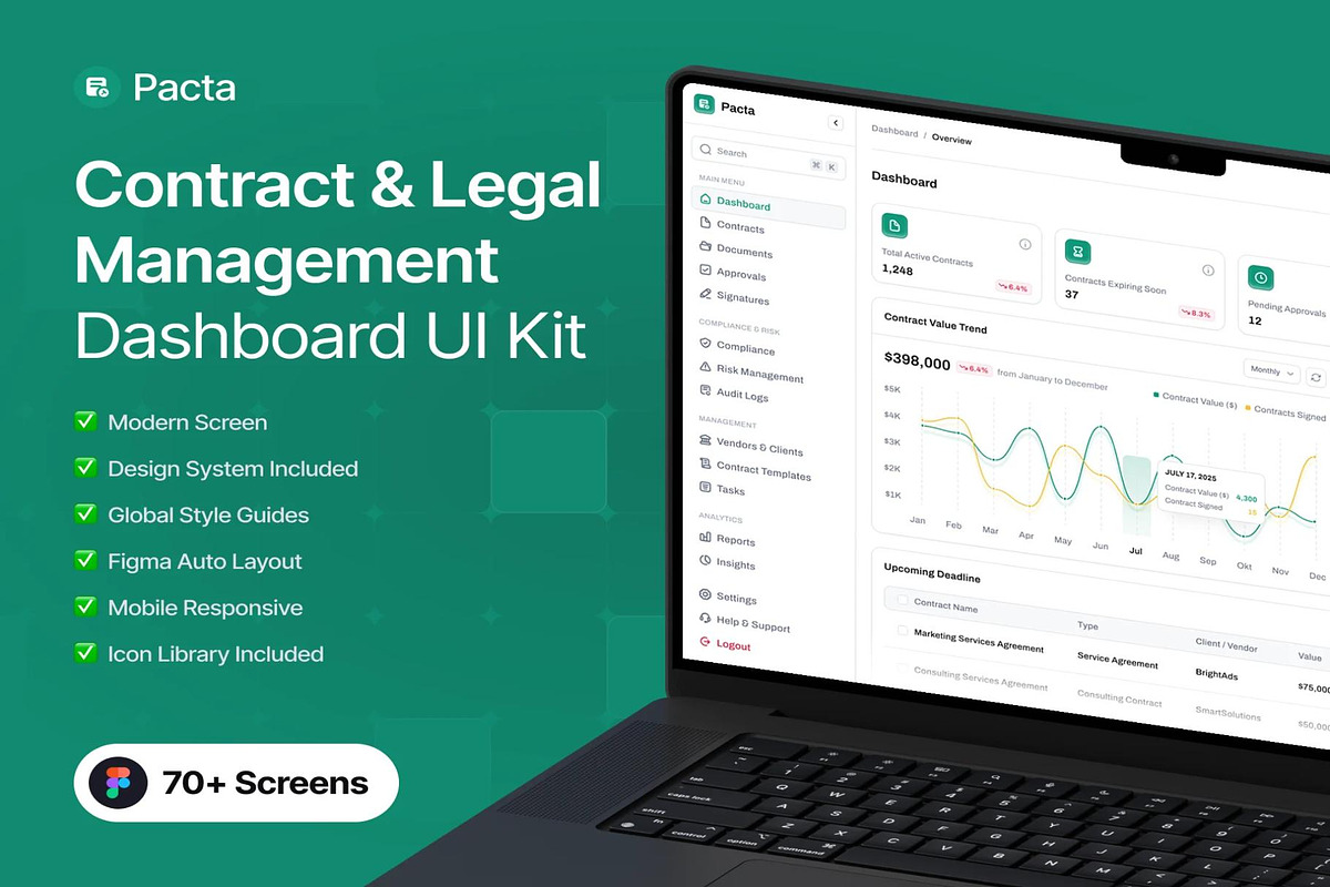 Pacta – Contract & Legal Management, an UI Kit Template by Creative Perspective (Photo 1 of 7)