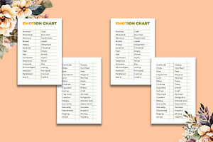 Emotion Chart Kdp Interior