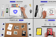 Development Explainers for DaVinci, a Templates & Theme by 2dfx (Thumbnail 1 of 2)