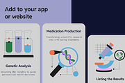 Medical / Healthcare Tests, a Healthcare Illustration by Somewhat Brilliant (Thumbnail 3 of 4)