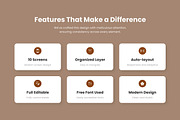 Loka – Real Estate App UI Design, an App Template by twinstd (Thumbnail 2 of 5)