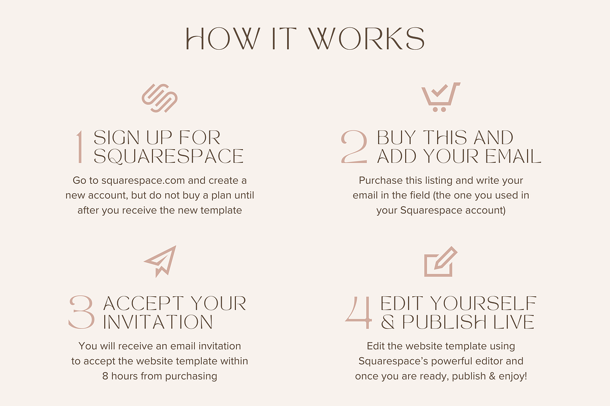Coaching Squarespace Template, a Squarespace Template by vectorocean (Photo 8 of 11)