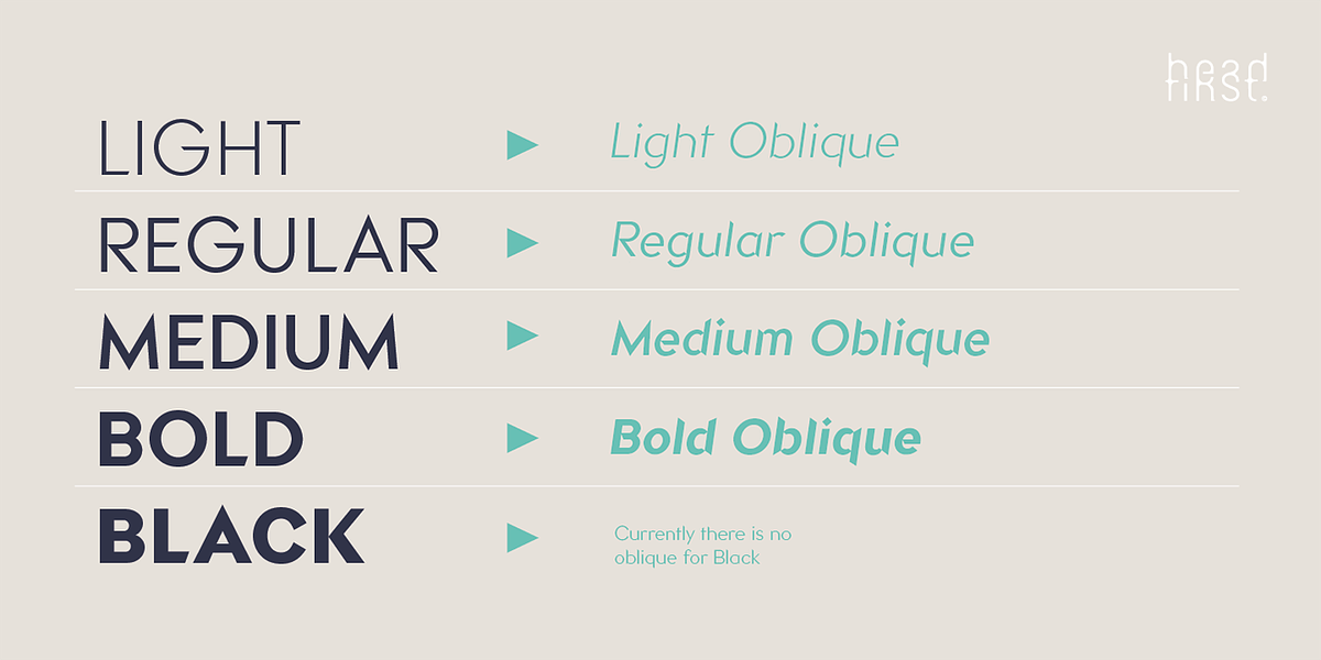 Briery, a Sans Serif Font by HeadFirst (Photo 6 of 18)