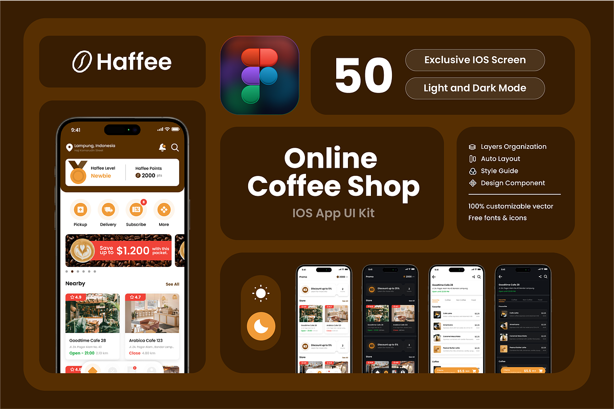 Haffee - Coffee Shop Mobile UI Kit, an UI Kit Template by ArbaStudio (Photo 1 of 4)