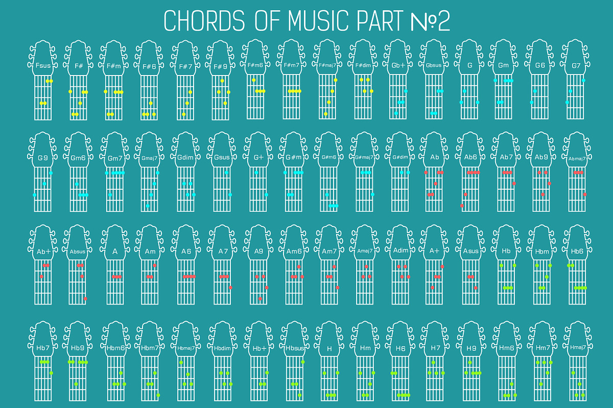Classic guitar music chords vector, an Education Illustration by LineTale (Photo 2 of 4)