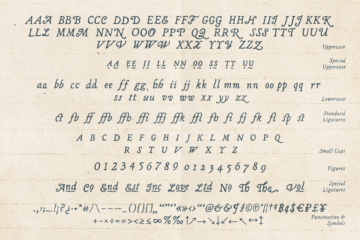 Wandering Letters Handwritten Font, a Handwritten Font by CarmineType (Photo 17 of 20)