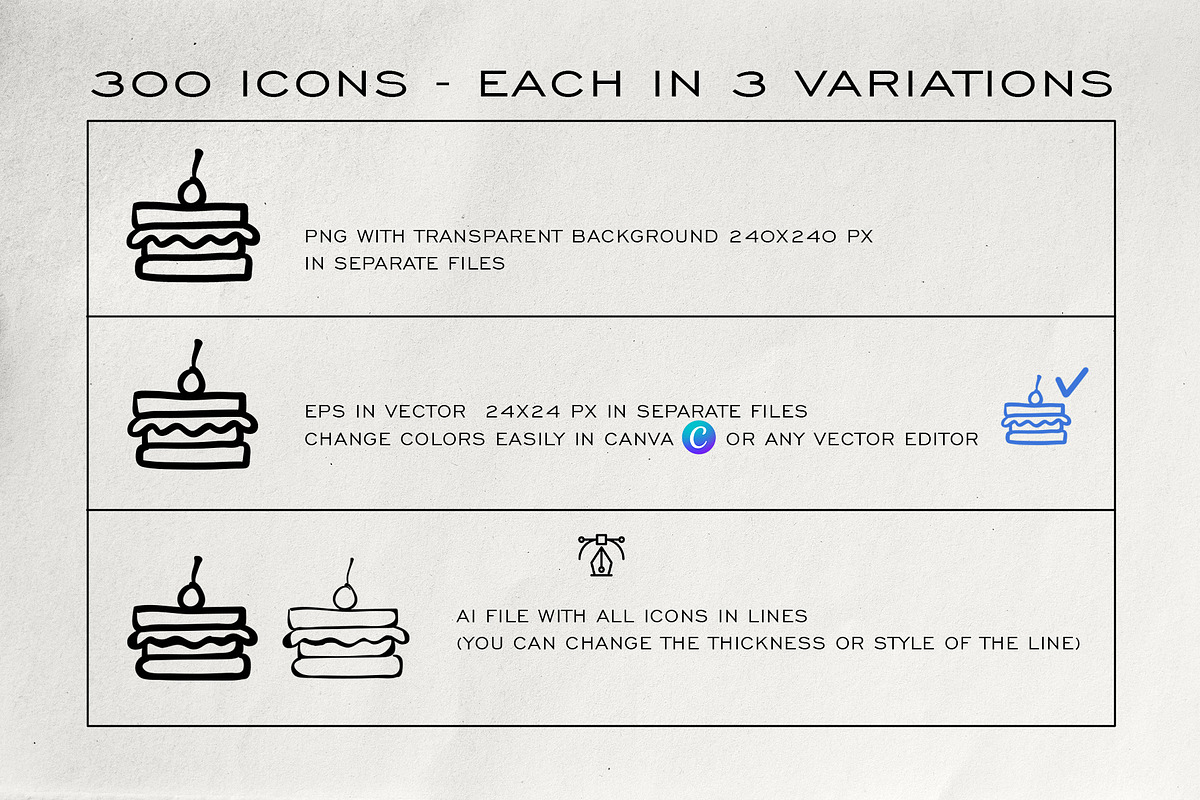 300 Hand-drawn icons set, an Icon by Garden in frame (Photo 2 of 5)