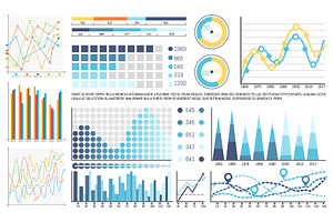 Flowcharts Structures, Organisation