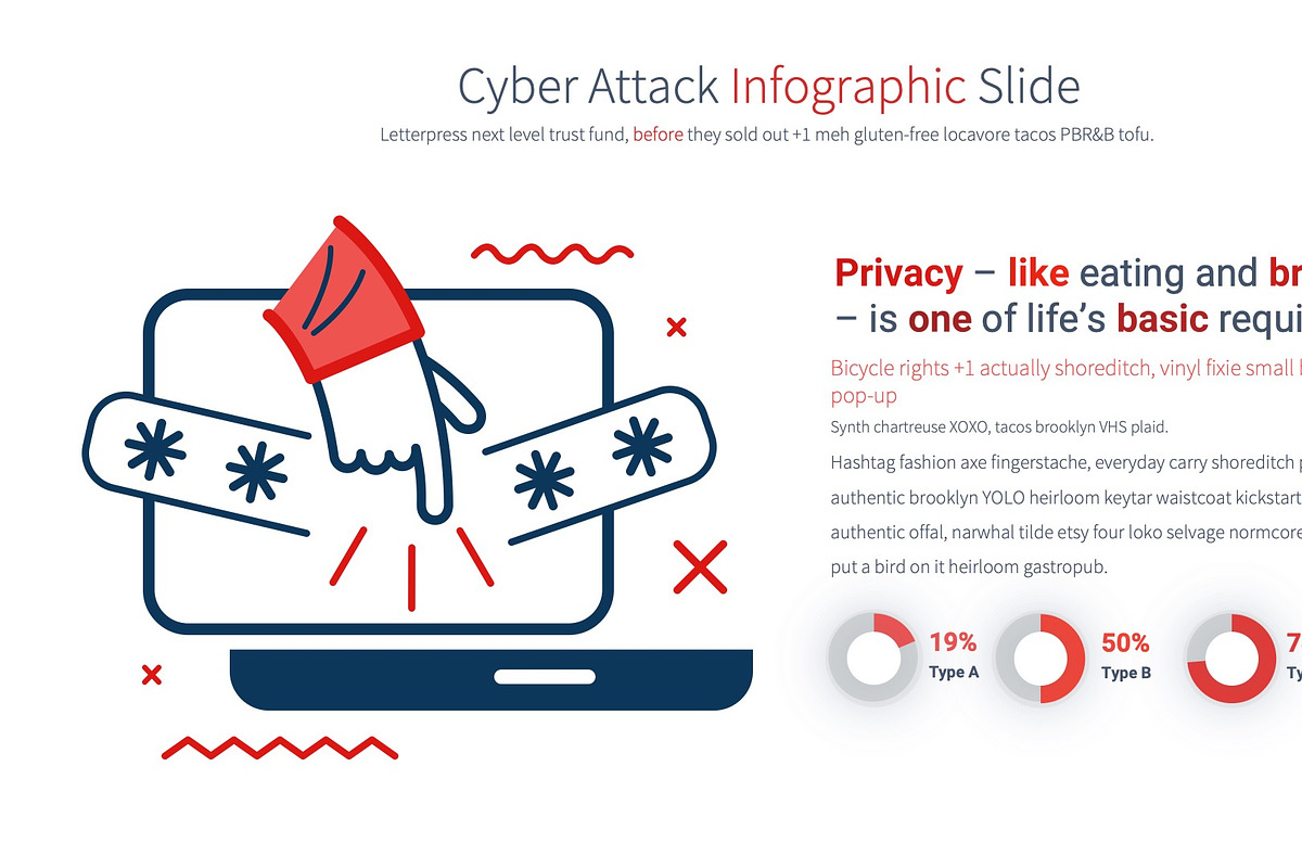 Cyber Attack PowerPoint Slides, a Presentation Template by Pulsecolor