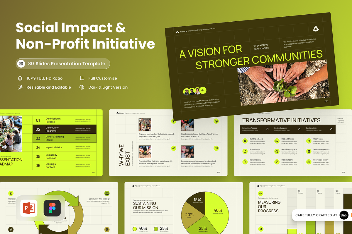 Novara - Social Impact PowerPoint