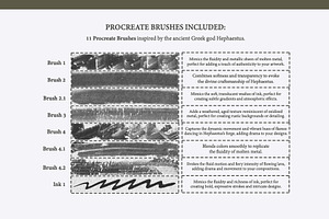 Hephaestus Procreate Kit