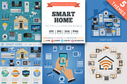 Smart Home and Internet of Things, a Technology Illustration by TAlex (Thumbnail 1 of 7)