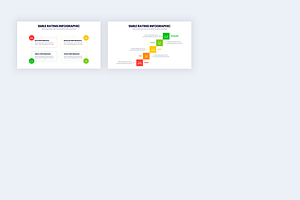 Smile Rating Keynote Infographics