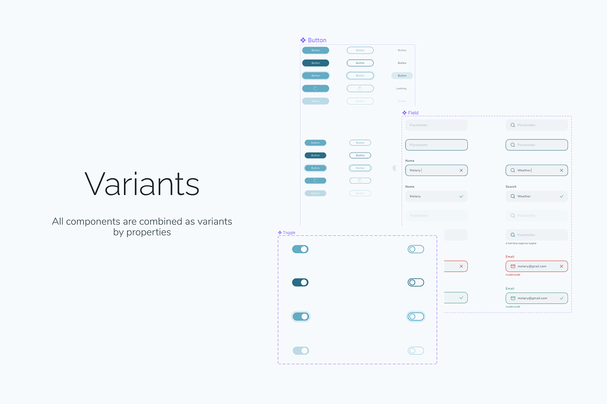 Lucid Design System | Figma, an UI Kit Template by Wander Designs (Photo 3 of 6)
