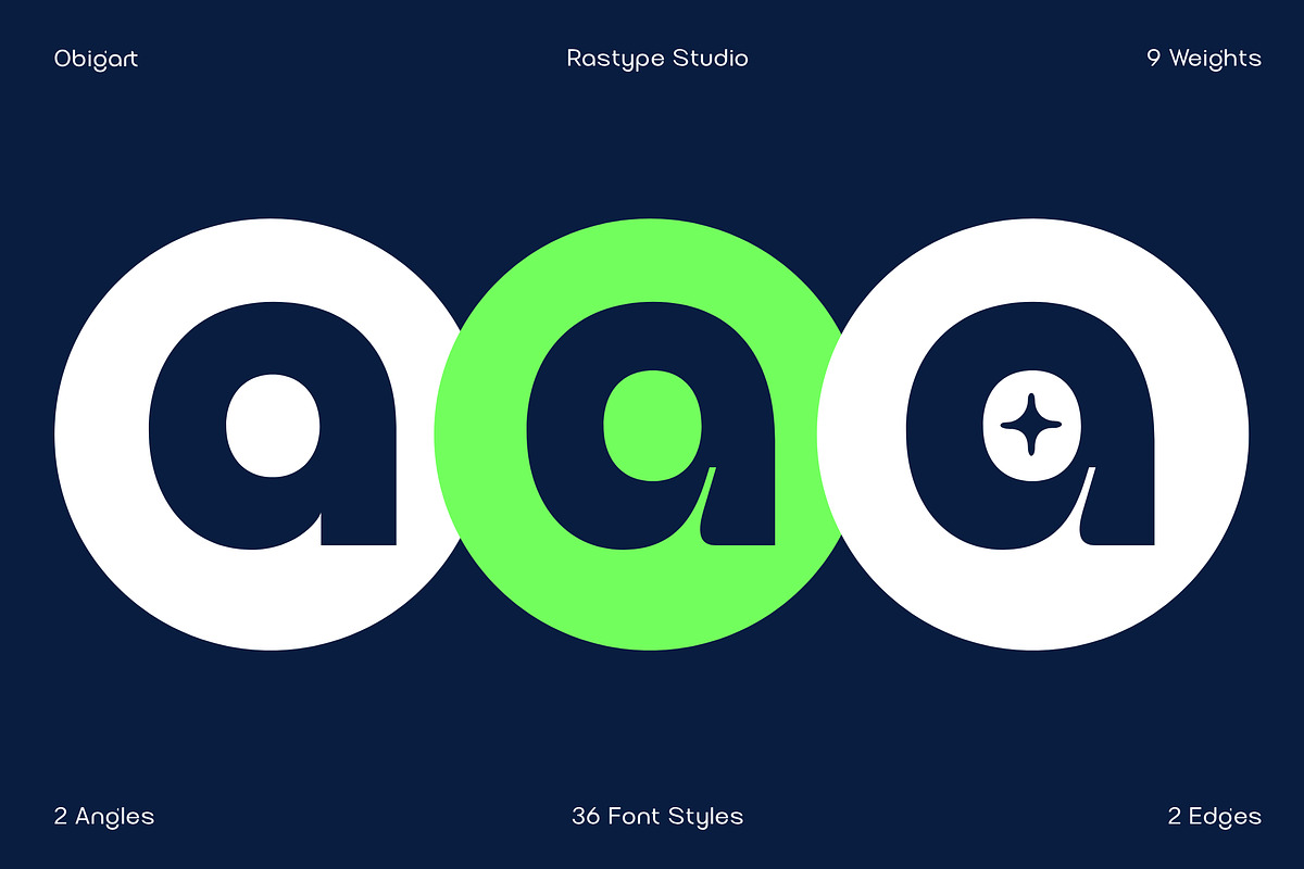 Obigart - Family Font, a Sans Serif Font by Rastype (Photo 6 of 13)