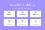 SatukliK – Digital Bank App Design, an App Template by productype1 (Thumbnail 2 of 5)