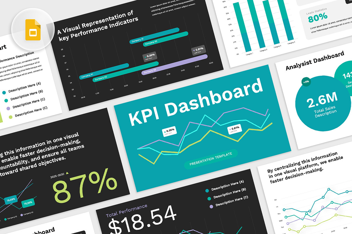 Kpi Dashboard Google Slides