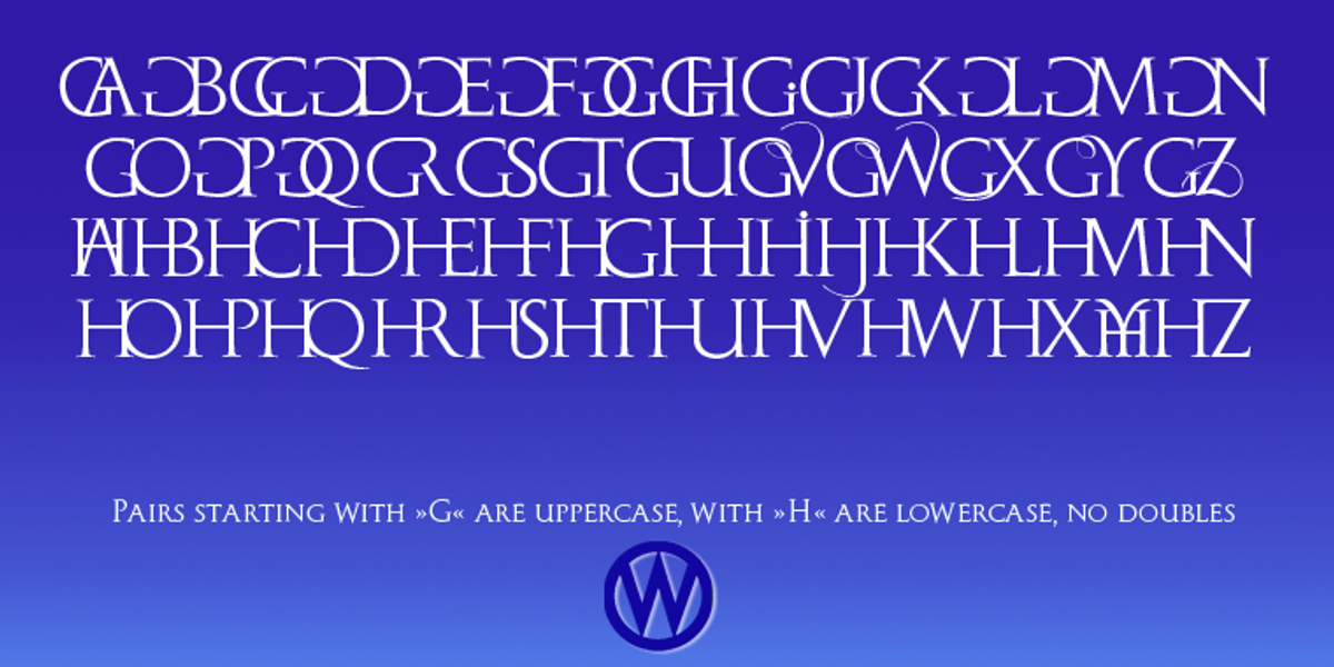 Monogramma, a Serif Font by Wiescher-Design (Photo 5 of 14)