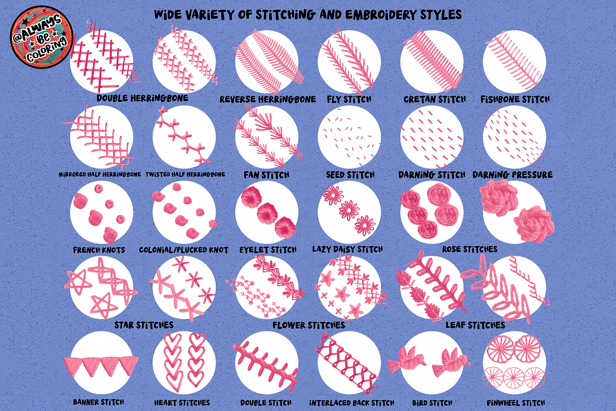 Procreate Stitch Embroidery BrushSet, a Brush Add-On by AlwaysBeColoring (Photo 4 of 13)