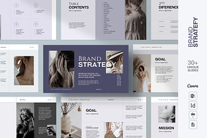 Brand Strategy CANVA