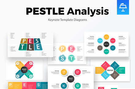 PESTLE Analysis Keynote Template