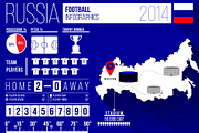 11 Football Infographic Templates, a Presentation Template by Kursat Unsal (Thumbnail 4 of 11)