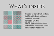 Turquoise Mosaic Patterns Set, a Pattern Graphic by dacascas (Thumbnail 3 of 6)